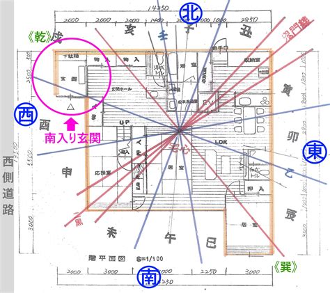 震宅風水|家相風水で西玄関は最も怖い！方角別の間取りポイントと対策法。